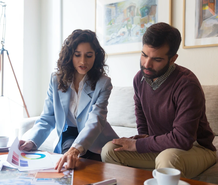 Budgeting, Planning & Profitability