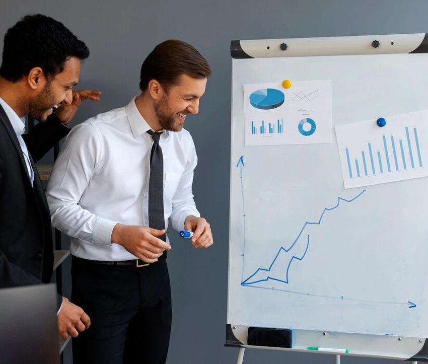 Performance Review & Strategic Insight