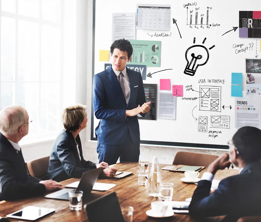 Strategic Leadership at the Core